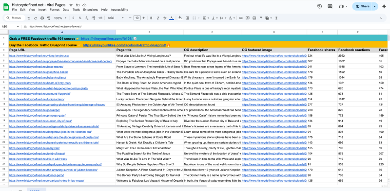 Historydefined.net spreadsheet