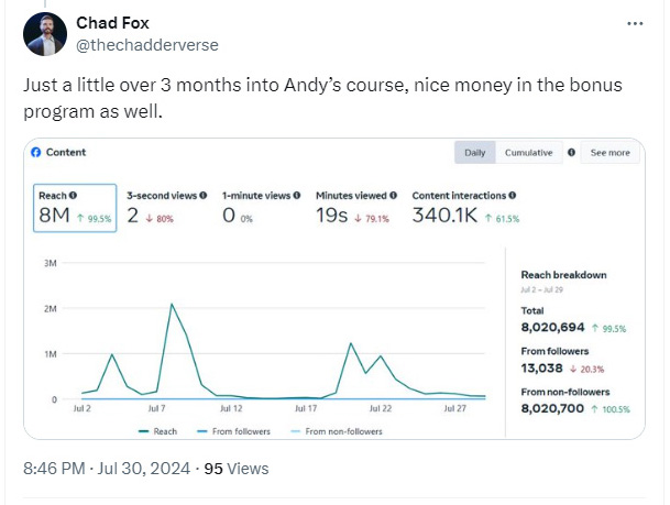 Facebook Traffic Blueprint course review
